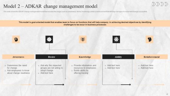 Digital Transition Plan For Business Management Ppt PowerPoint Presentation Complete Deck With Slides