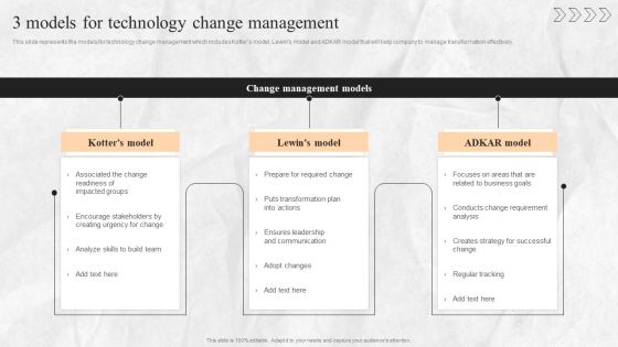 Digital Transition Plan For Managing Business 3 Models For Technology Change Management Rules PDF