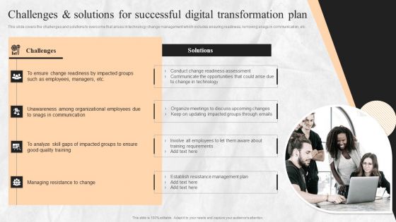 Digital Transition Plan For Managing Business Challenges And Solutions For Successful Digital Transformation Plan Infographics PDF Digital Transition Plan For Managing Business Challenges And Solutions For Successful Digital Transformation Plan Infographics PDF