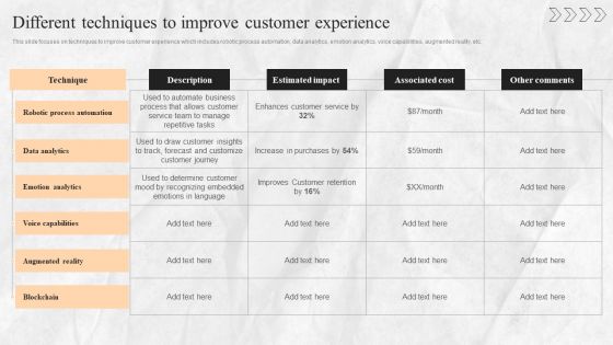 Digital Transition Plan For Managing Business Different Techniques To Improve Customer Experience Infographics PDF