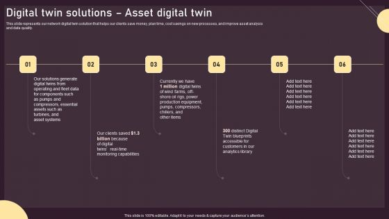 Digital Twin Solutions Asset Digital Twin Ppt PowerPoint Presentation File Styles PDF Digital Twin Solutions Asset Digital Twin Ppt PowerPoint Presentation File Styles PDF