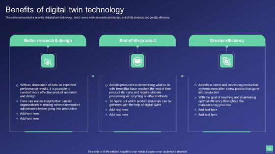 Digital Twin Tech IT Ppt PowerPoint Presentation Complete Deck With Slides