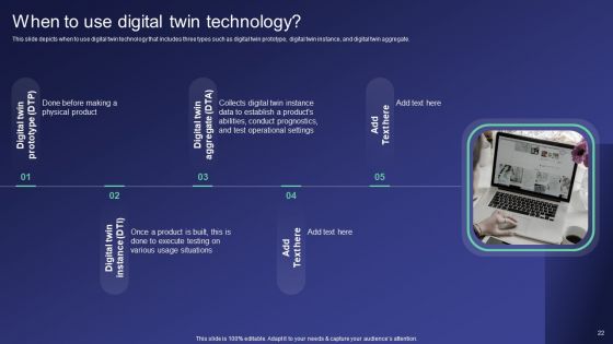 Digital Twin Tech IT Ppt PowerPoint Presentation Complete Deck With Slides