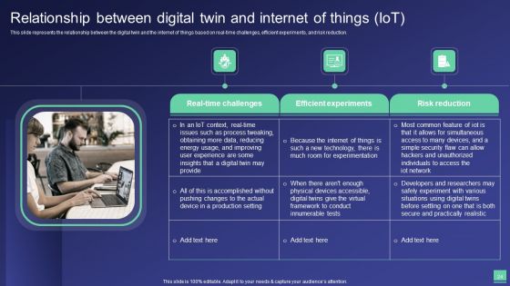 Digital Twin Tech IT Ppt PowerPoint Presentation Complete Deck With Slides
