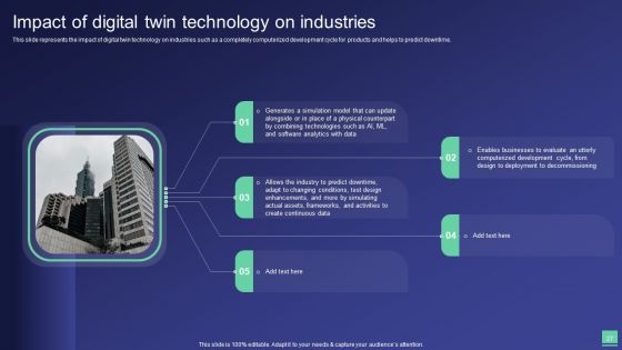Digital Twin Tech IT Ppt PowerPoint Presentation Complete Deck With Slides