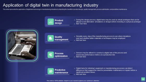 Digital Twin Tech IT Ppt PowerPoint Presentation Complete Deck With Slides