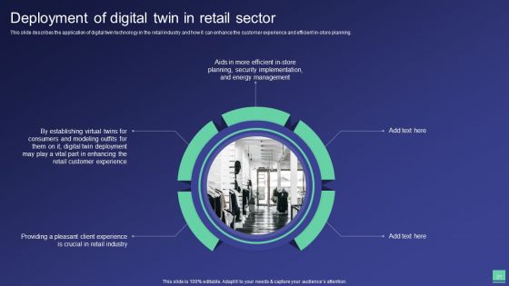 Digital Twin Tech IT Ppt PowerPoint Presentation Complete Deck With Slides