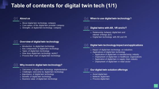 Digital Twin Tech IT Ppt PowerPoint Presentation Complete Deck With Slides