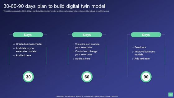 Digital Twin Tech IT Ppt PowerPoint Presentation Complete Deck With Slides