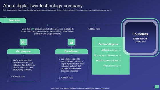Digital Twin Tech IT Ppt PowerPoint Presentation Complete Deck With Slides