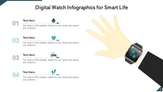 Digital Watch Design Development Ppt PowerPoint Presentation Complete Deck With Slides