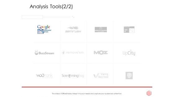 Digitalization Corporate Initiative Analysis Tools Website Ppt File Infographics PDF