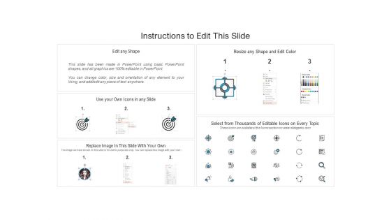 Digitalization Corporate Initiative Content Ppt Samples PDF