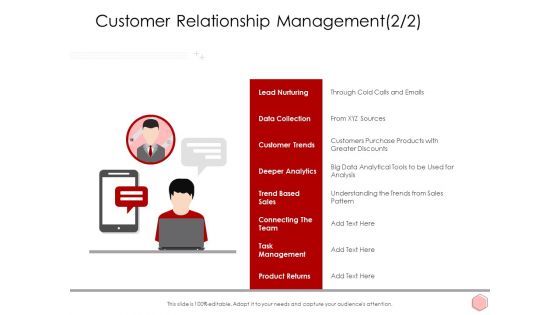 Digitalization Corporate Initiative Customer Relationship Management Products Ppt Infographic Template Influencers PDF