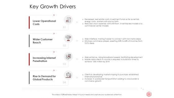 Digitalization Corporate Initiative Ppt PowerPoint Presentation Complete Deck With Slides