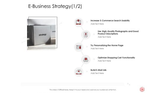 Digitalization Corporate Initiative Ppt PowerPoint Presentation Complete Deck With Slides