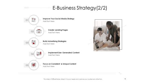 Digitalization Corporate Initiative Ppt PowerPoint Presentation Complete Deck With Slides