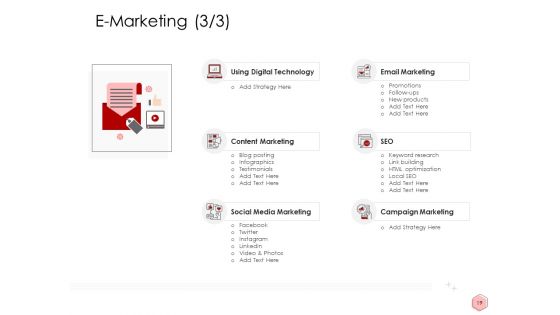 Digitalization Corporate Initiative Ppt PowerPoint Presentation Complete Deck With Slides