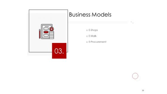 Digitalization Corporate Initiative Ppt PowerPoint Presentation Complete Deck With Slides