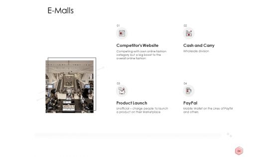 Digitalization Corporate Initiative Ppt PowerPoint Presentation Complete Deck With Slides