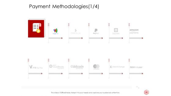 Digitalization Corporate Initiative Ppt PowerPoint Presentation Complete Deck With Slides