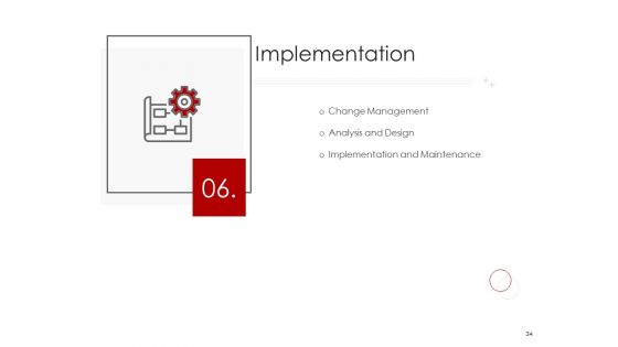 Digitalization Corporate Initiative Ppt PowerPoint Presentation Complete Deck With Slides