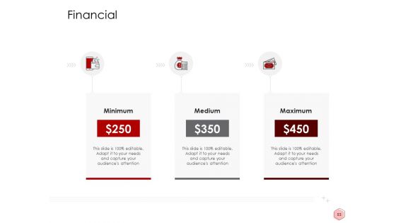Digitalization Corporate Initiative Ppt PowerPoint Presentation Complete Deck With Slides