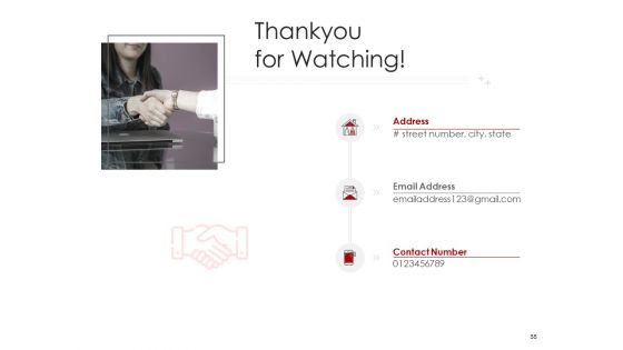 Digitalization Corporate Initiative Ppt PowerPoint Presentation Complete Deck With Slides