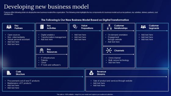 Digitalization Guide For Business Developing New Business Model Brochure PDF Digitalization Guide For Business Developing New Business Model Brochure PDF