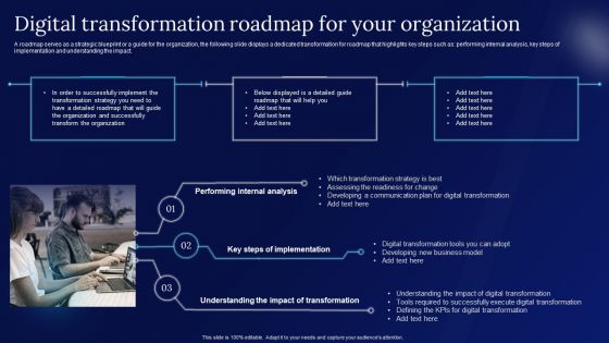 Digitalization Guide For Business Digital Transformation Roadmap For Your Organization Microsoft PDF