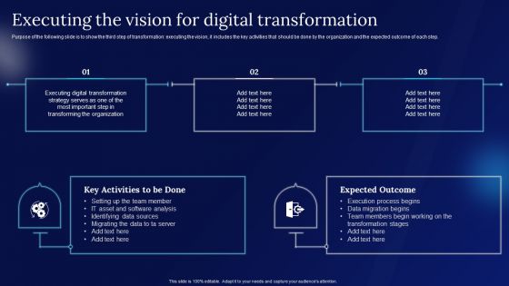 Digitalization Guide For Business Executing The Vision For Digital Transformation Rules PDF Digitalization Guide For Business Executing The Vision For Digital Transformation Rules PDF