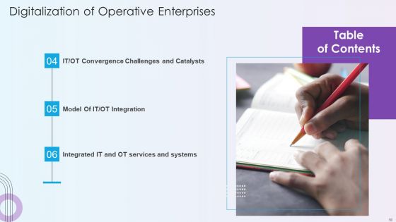 Digitalization Of Operative Enterprises Ppt PowerPoint Presentation Complete With Slides