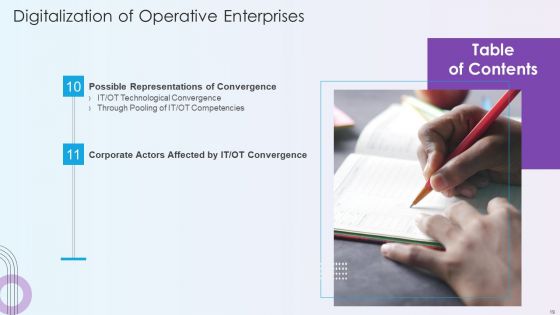 Digitalization Of Operative Enterprises Ppt PowerPoint Presentation Complete With Slides