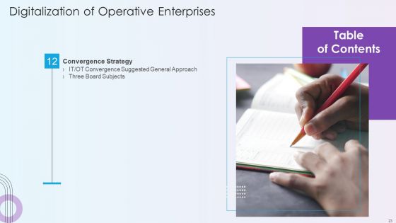 Digitalization Of Operative Enterprises Ppt PowerPoint Presentation Complete With Slides