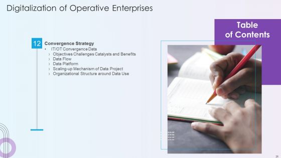 Digitalization Of Operative Enterprises Ppt PowerPoint Presentation Complete With Slides