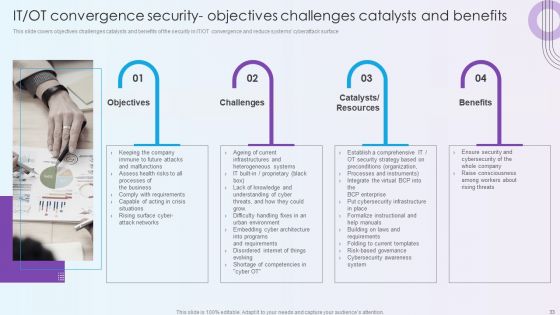 Digitalization Of Operative Enterprises Ppt PowerPoint Presentation Complete With Slides