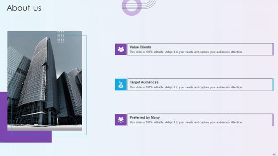Digitalization Of Operative Enterprises Ppt PowerPoint Presentation Complete With Slides