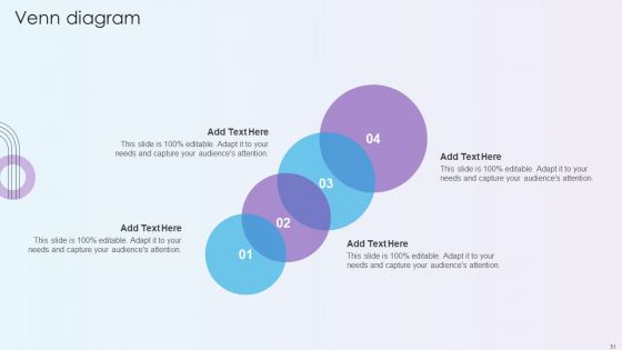Digitalization Of Operative Enterprises Ppt PowerPoint Presentation Complete With Slides