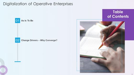 Digitalization Of Operative Enterprises Ppt PowerPoint Presentation Complete With Slides
