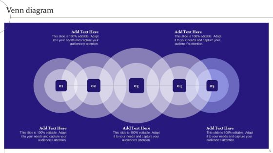 Digitalization Of Service Desk Administration Ppt PowerPoint Presentation Complete Deck With Slides