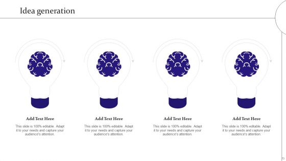 Digitalization Of Service Desk Administration Ppt PowerPoint Presentation Complete Deck With Slides