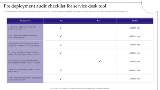 Digitalization Of Service Desk Pre Deployment Audit Checklist For Service Desk Tool Ppt Infographics Information PDF
