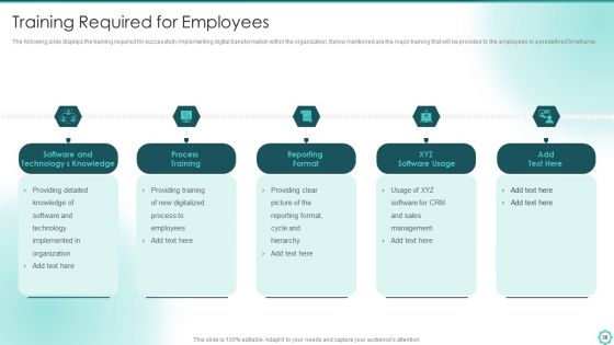 Digitalization Of Transportation Enterprise Ppt PowerPoint Presentation Complete With Slides