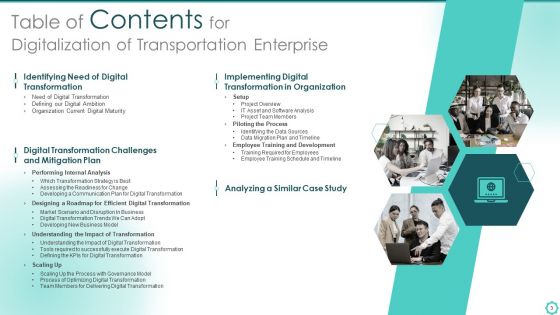 Digitalization Of Transportation Enterprise Ppt PowerPoint Presentation Complete With Slides