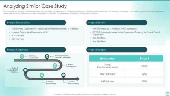 Digitalization Of Transportation Enterprise Ppt PowerPoint Presentation Complete With Slides