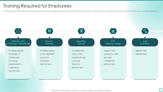 Digitalization Of Transportation Enterprise Training Required For Employees Summary PDF