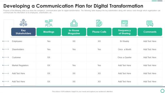 Digitalization Plan For Business Modernization Developing A Communication Plan For Digital Transformation Icons PDF