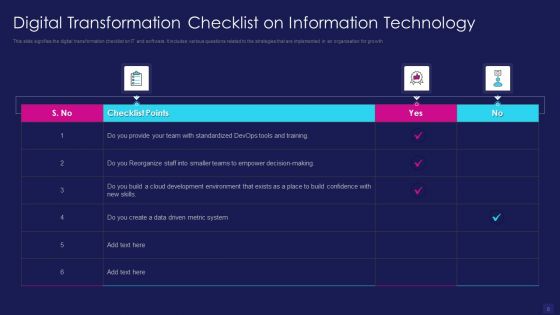 Digitalization Ppt PowerPoint Presentation Complete Deck With Slides