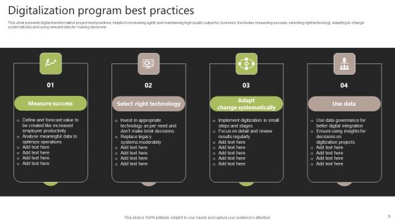 Digitalization Program Ppt PowerPoint Presentation Complete Deck With Slides