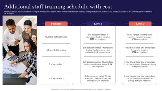 Digitalized Business Checklist Additional Staff Training Schedule With Cost Sample PDF Digitalized Business Checklist Additional Staff Training Schedule With Cost Sample PDF